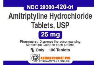 gabapentin elavil interactions